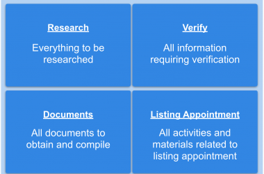 Real Estate Transaction Template: Pre-Listing by templates.app