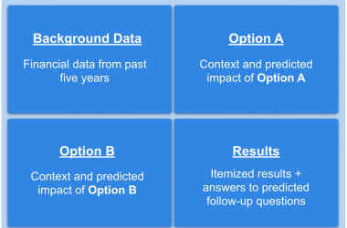 Tax Law: Capital Budgeting Matrix by templates.app