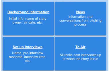 TV Broadcasting: Story Production Template by templates.app